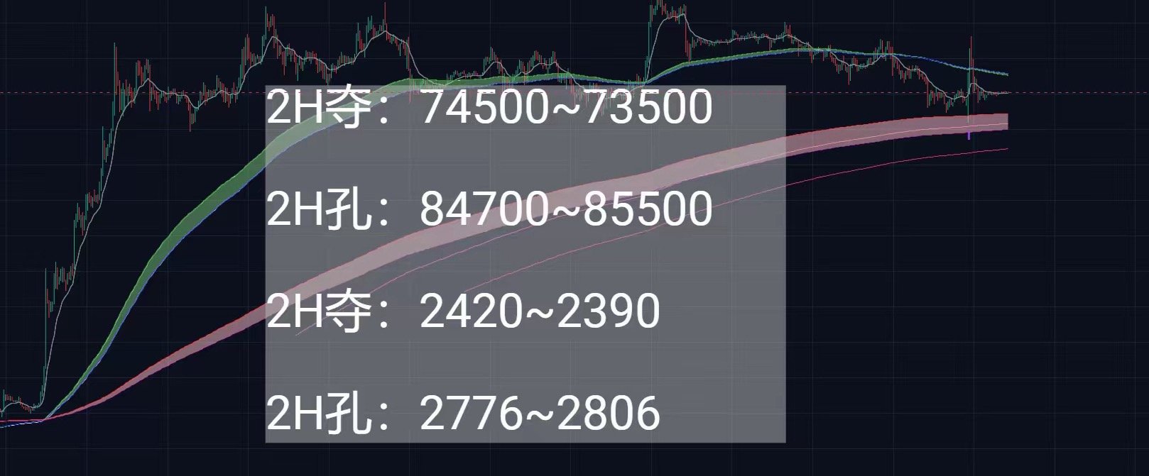 ⚡⚡我爱你中国🇨🇳比特币跳水29万人爆仓 ​​​