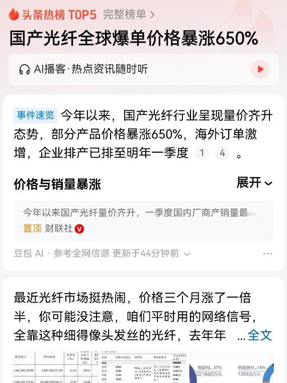 战争直接打醒中国制造业！

过去贱卖的国产光纤彻底爆发，核心产品狂涨 650%，
