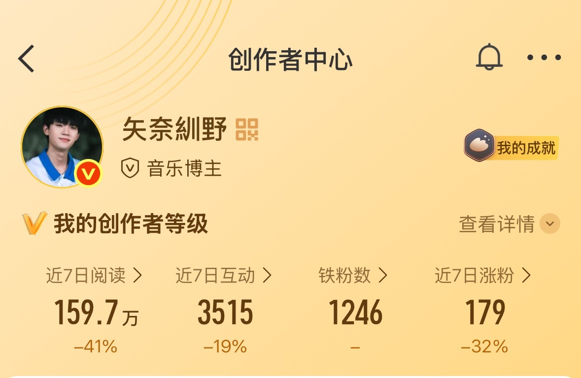 路过dd 