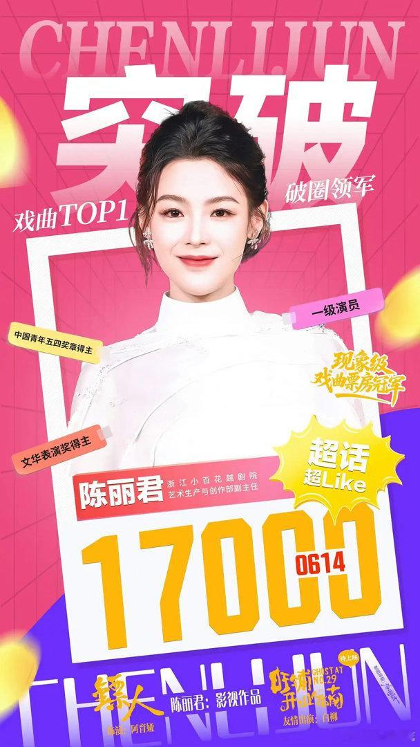 陈丽君超like破一万七，我天不是刚破的一万六吗！周增1800+月增4300+，