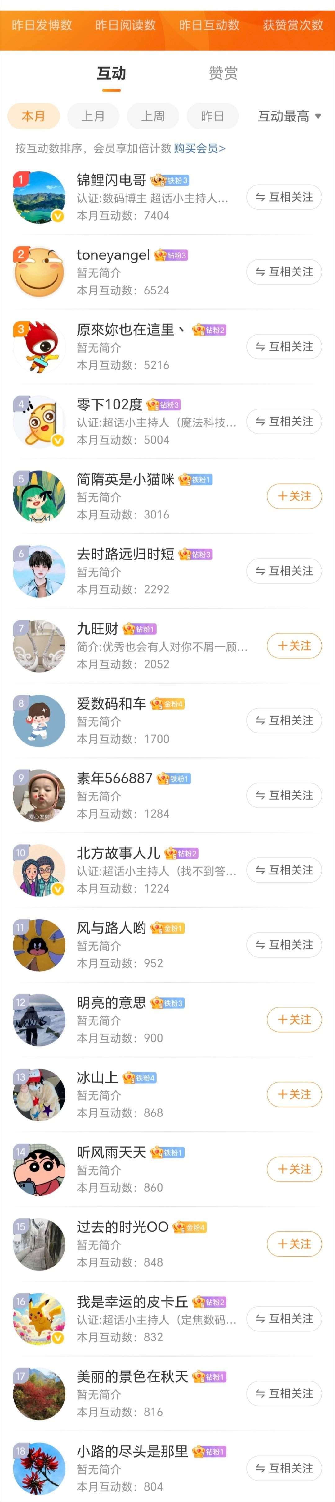 12月互动来，感谢粉粉们的支持元旦快乐！欢迎私我！ 