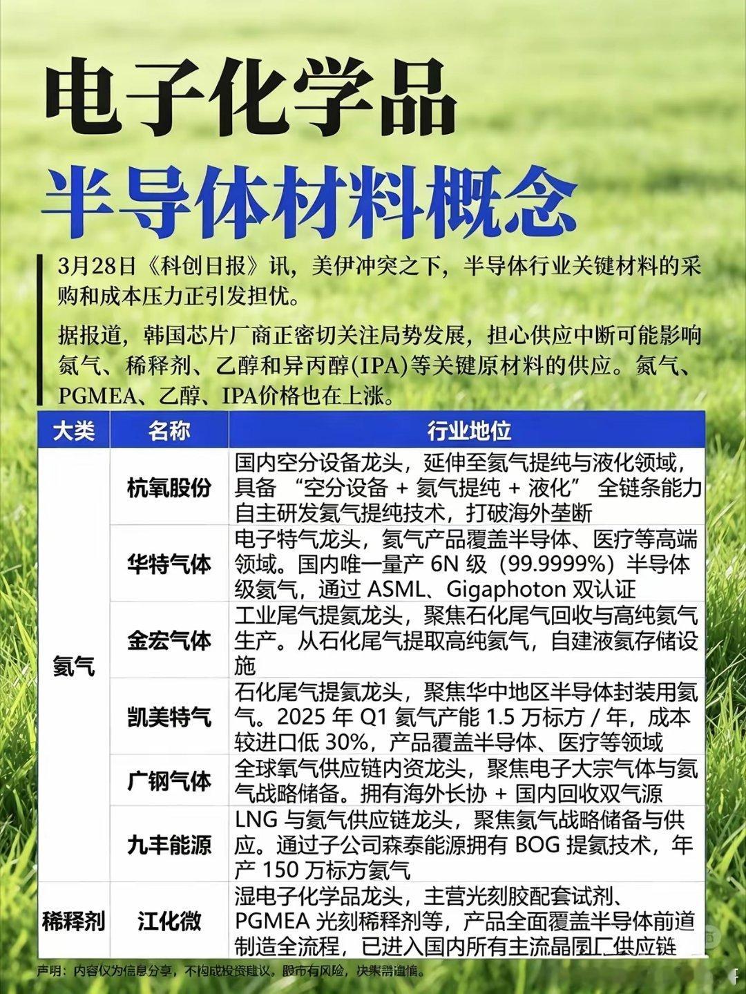 突发，俄氦气工厂被炸，电子级氦气概股念整理24曰，乌克兰军方宣称，乌方无人机袭击