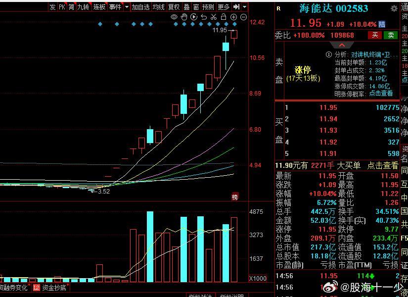 回头看中东BB机爆炸成就了海能达 ​​​