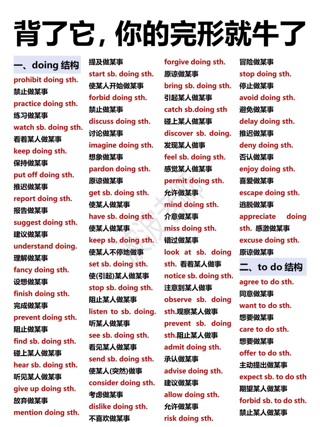 6天吃透‼️背完这些，完形一眼揪答案！太牛了！