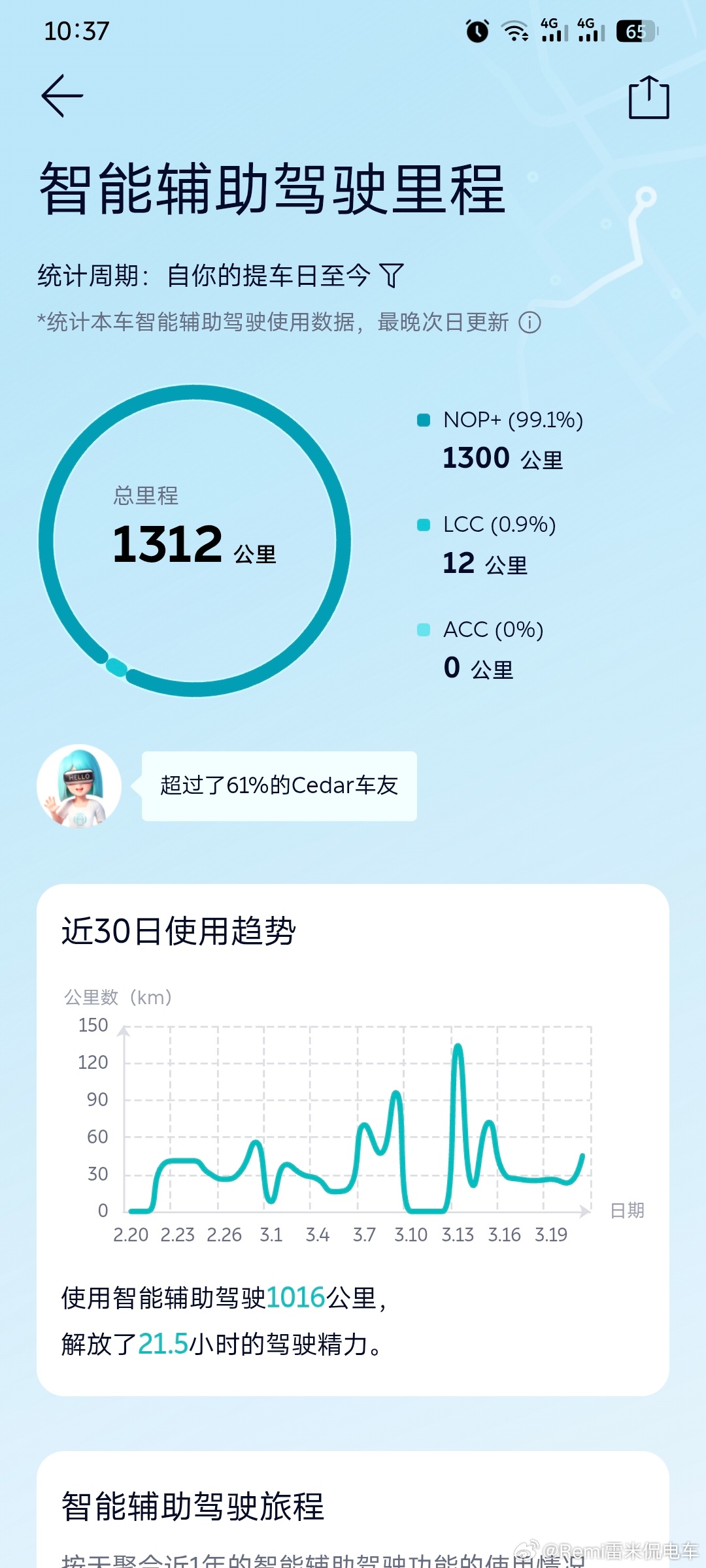 友商纷纷调转车头，投入世界模型的研发上，说明世界模型的路线绝对是未来的方向和主流