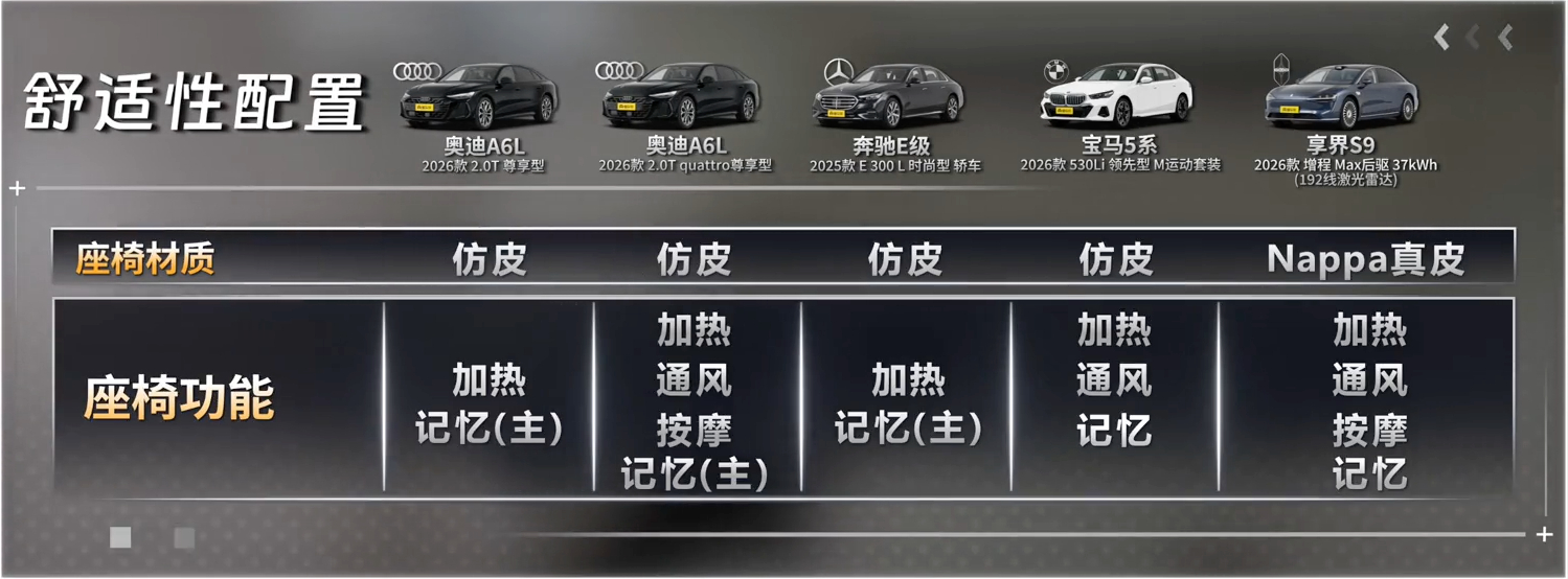 三十五万左右买什么车懂车帝独播 真的被吴烦恼说车&十万伏特有马力带来的这期 35