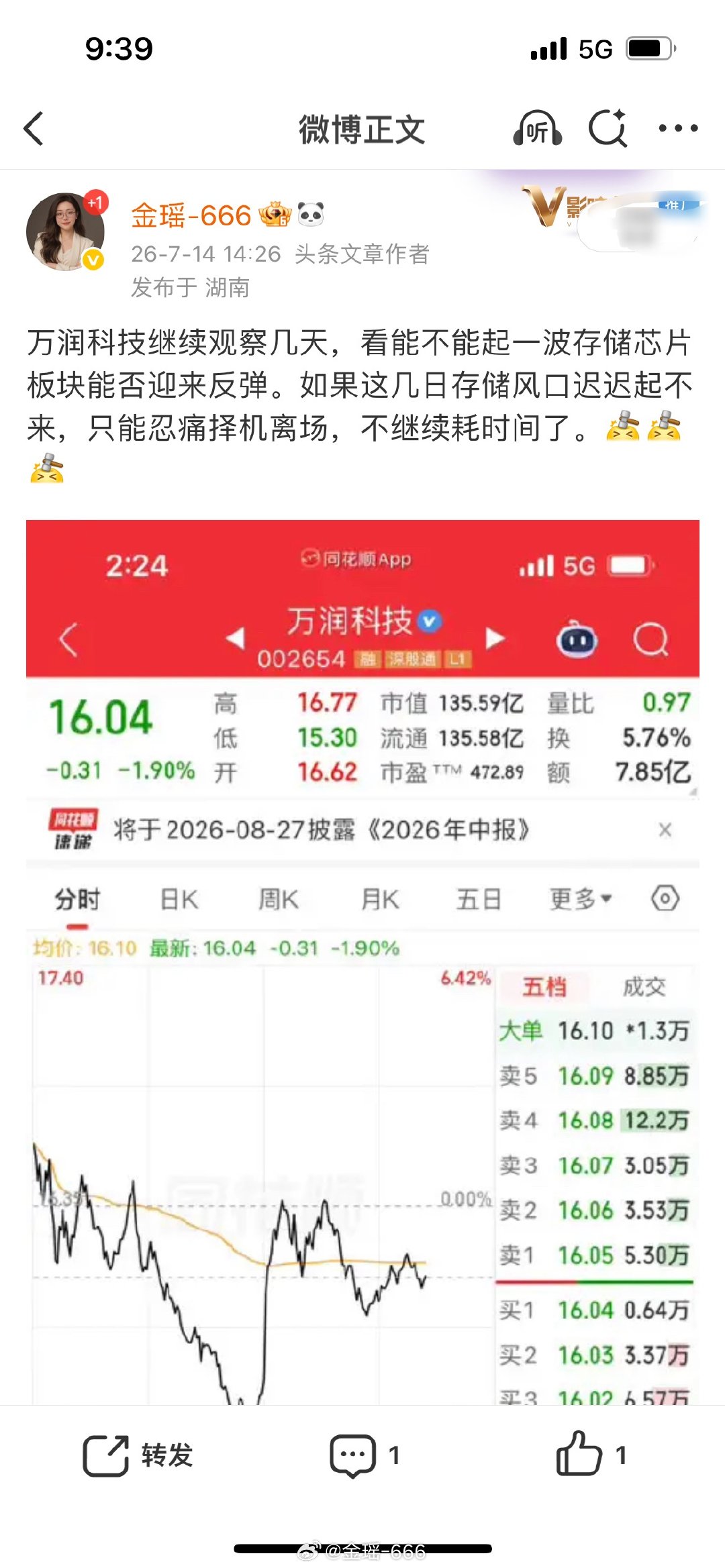万润科技，不争气呦，离场止损