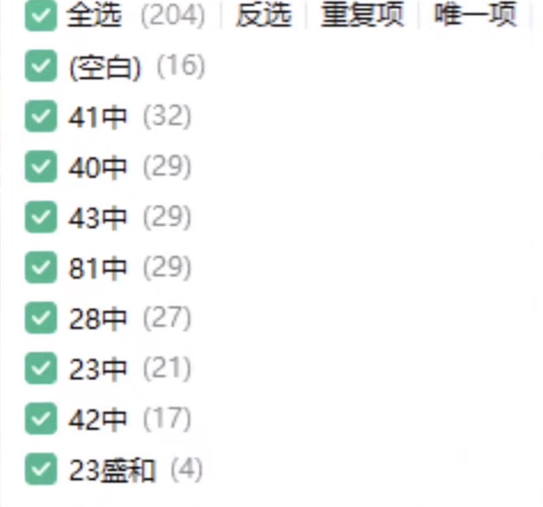 石家庄这个强学区的书包房彻底凉凉，不少房东仍然心存幻想

随着今年小升初划片政策