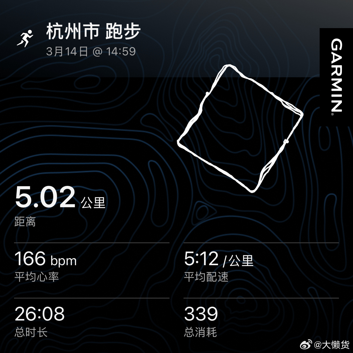 🏃♀️ 打卡懒博小课堂健身