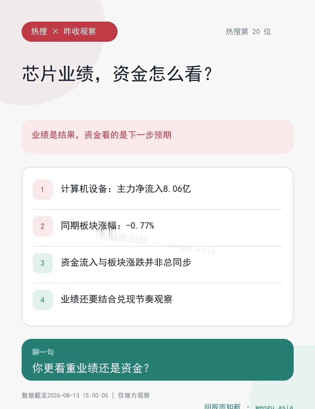 中国两大芯片巨头业绩超预期，这波科技有点意思。昨收资金榜里，计算机设备也排在前列