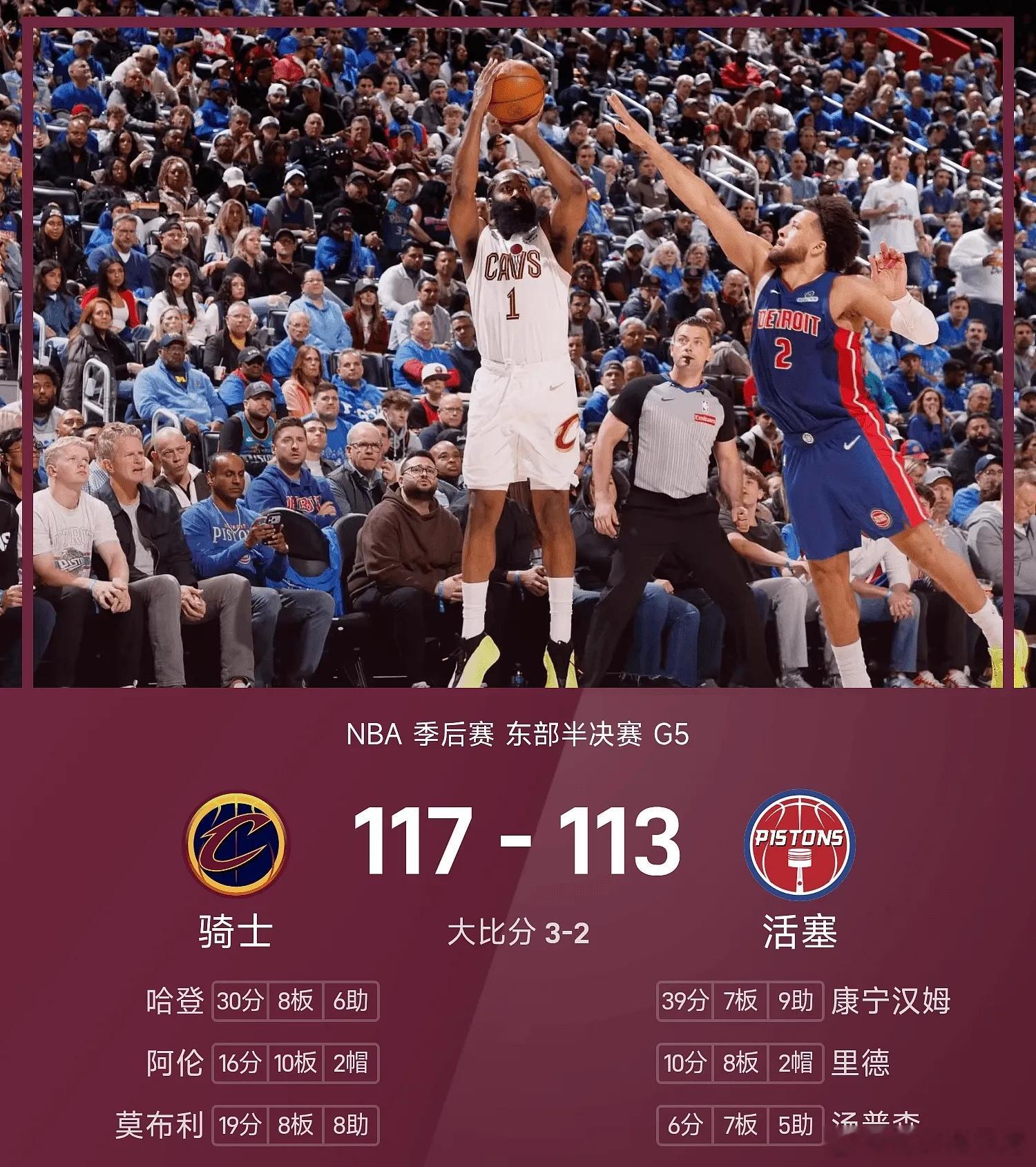 骑士vs活塞每日篮球推荐nba 活塞主场迎战骑士。上半场，活塞一直压制骑士，半场