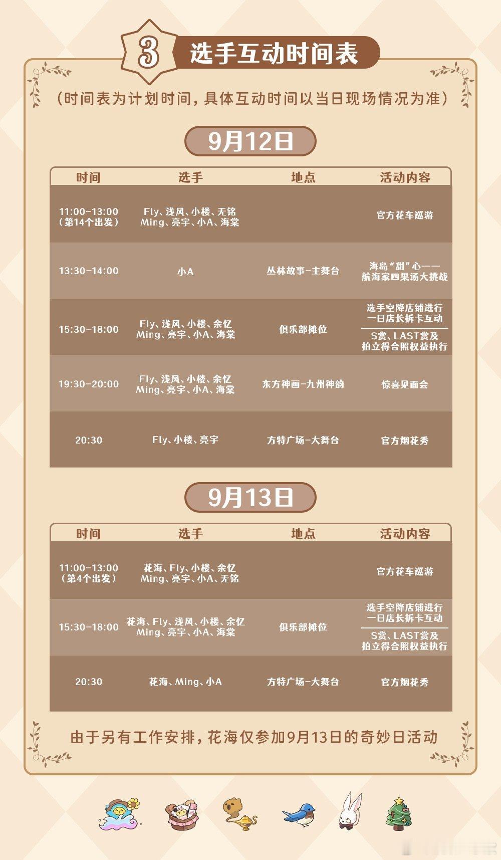 KPL[超话]花海官宣参加奇妙日花海奇妙日逆应援谁懂，花海要来奇妙日这件事太让人