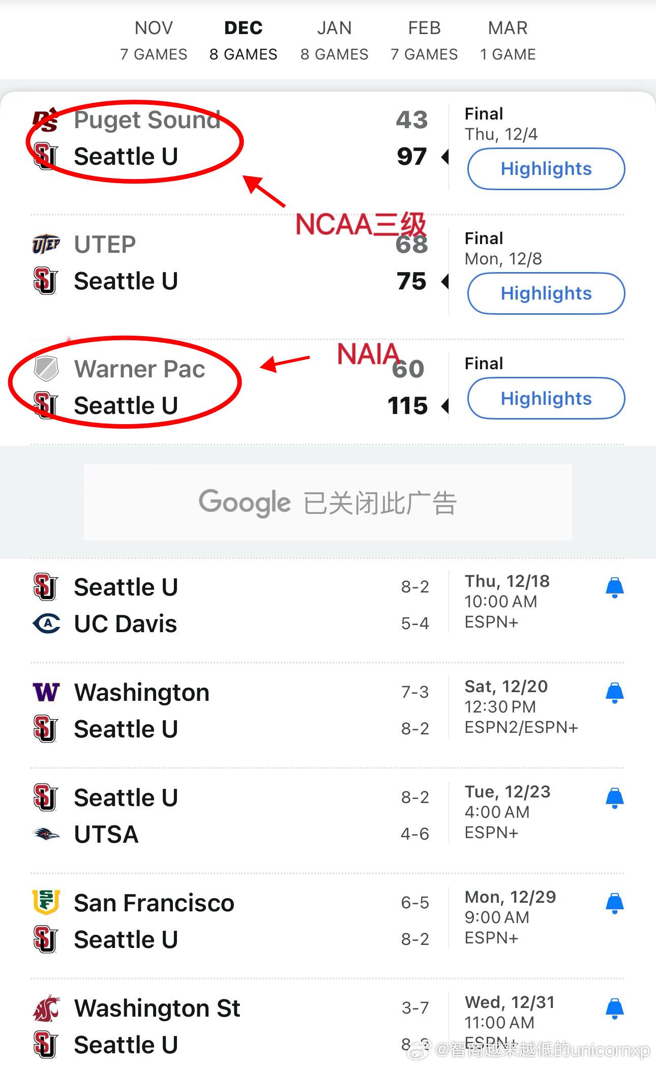 同为WCC联盟的球队，区外赛的赛程都是学校各自定的，西雅图大学的赛程确实简单很多