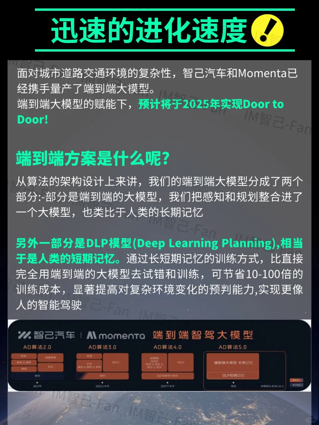 重磅❗智己汽车无图城市NOA全国全系开通