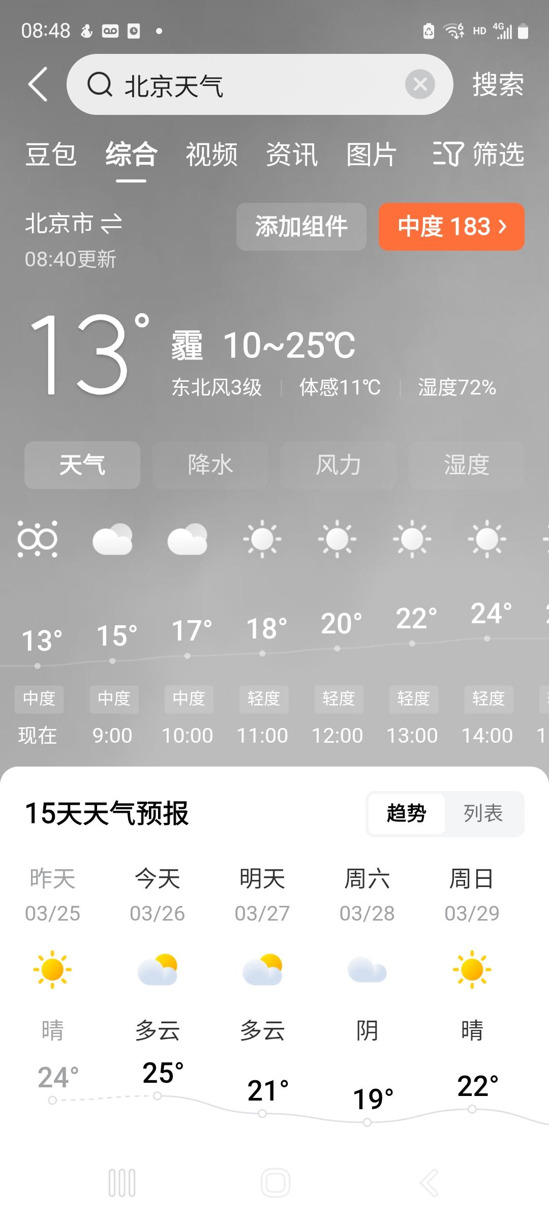 北京昨天重度霾，今天中度，并持续十几天雾霾，连喜欢护短的北京人都不吭声了。

但