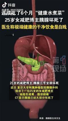 “悲剧还是发生了！”上海一25岁女子为减肥，连续吃了6个月“健康水煮菜”，她发现