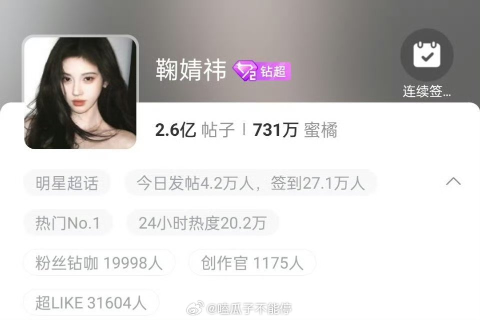 鞠婧祎超话从昨晚到现在一直都是热一