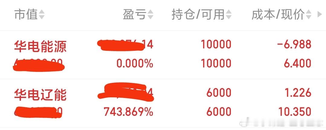 整个市场最强牛股：华电了能，华电新能。我都直接名牌告诉你啦。今天小账户，还是稳稳