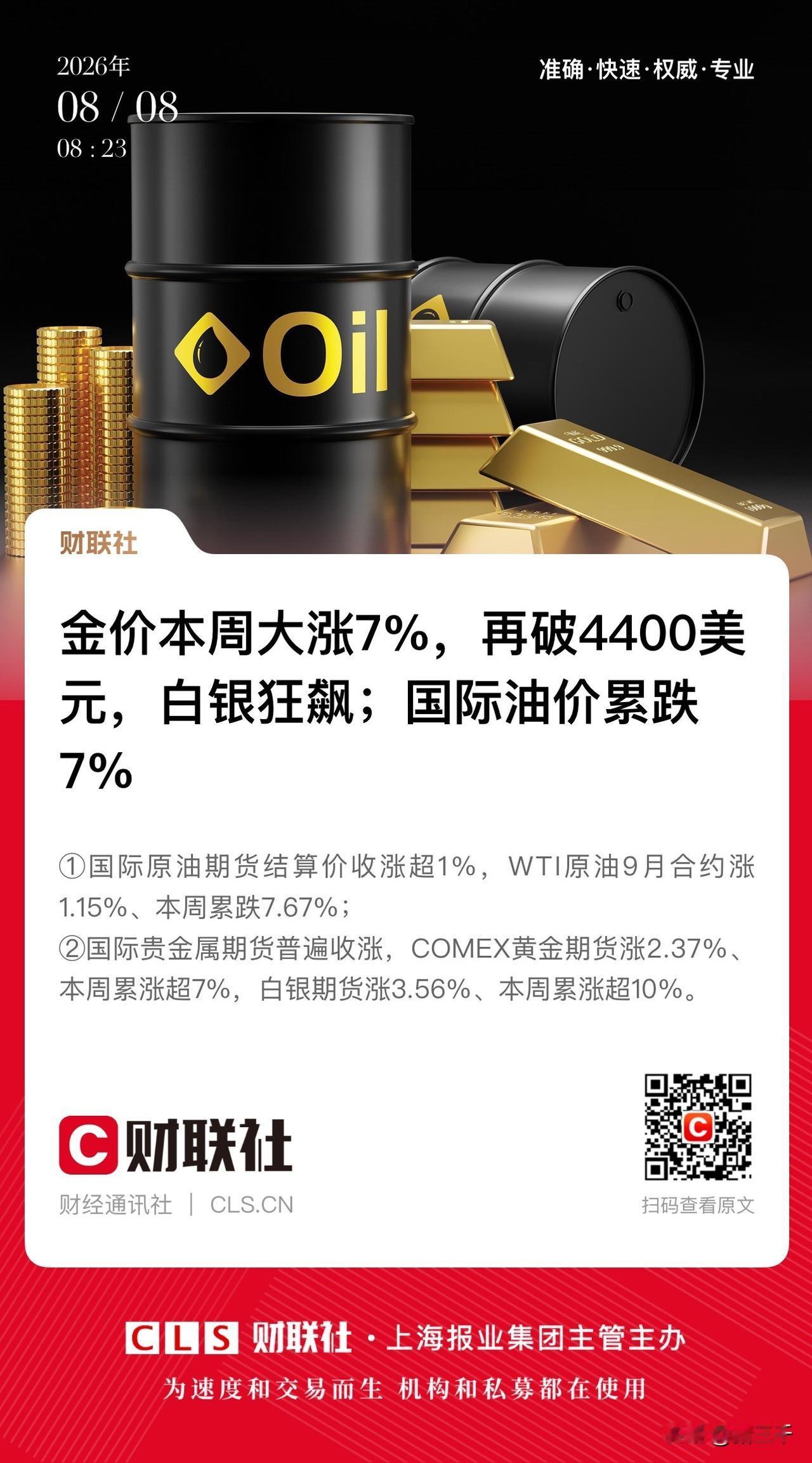 现在的黄金就是半年后的科技！
散户在账户被击穿后，
情绪修复需要一个过程，
黄金