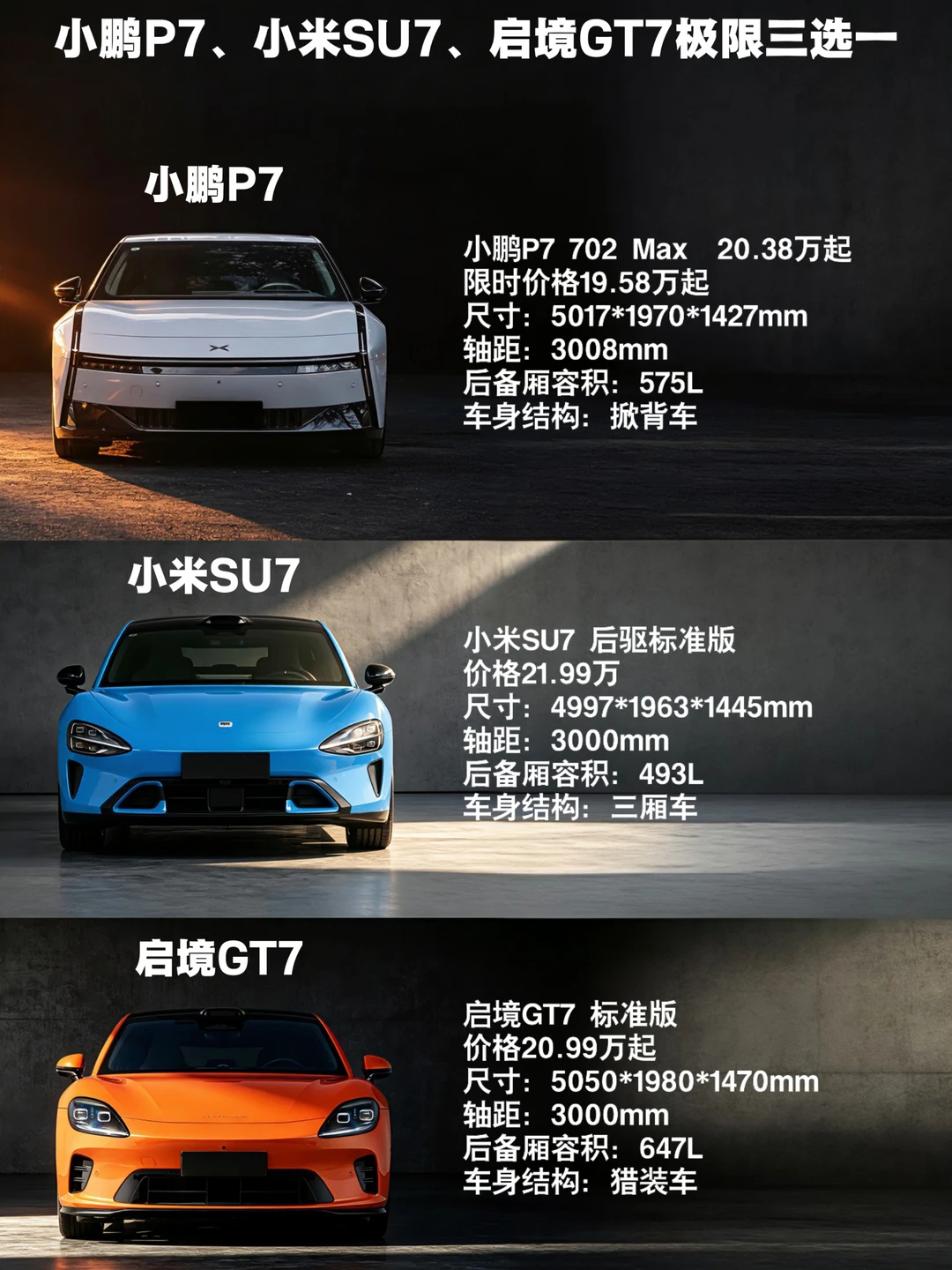 20万级纯电轿跑三选一，你最喜欢哪一款？