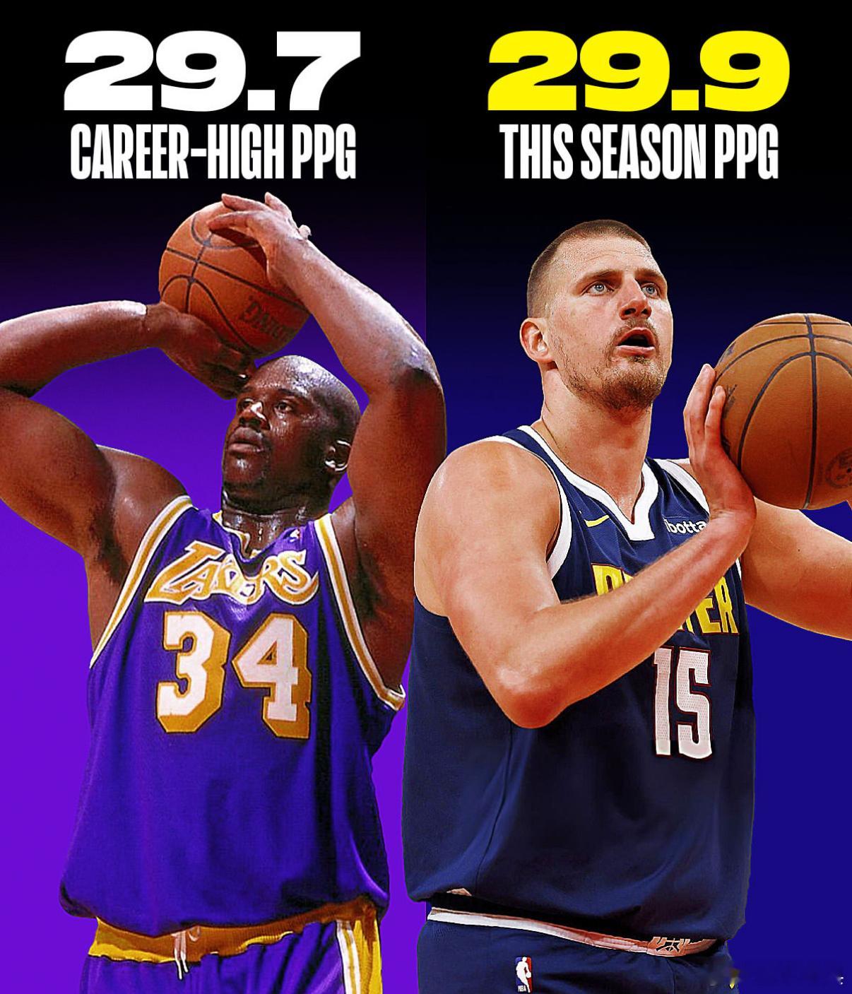 对比之吓一跳！这赛季约基奇场均数据太逆天了！希望约老师伤势无大碍，早日回归，第四