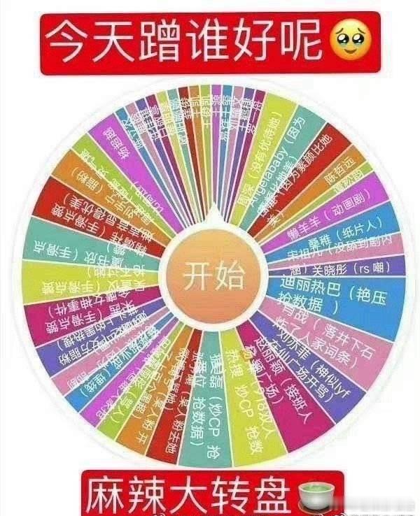看图猜人： ​​​
