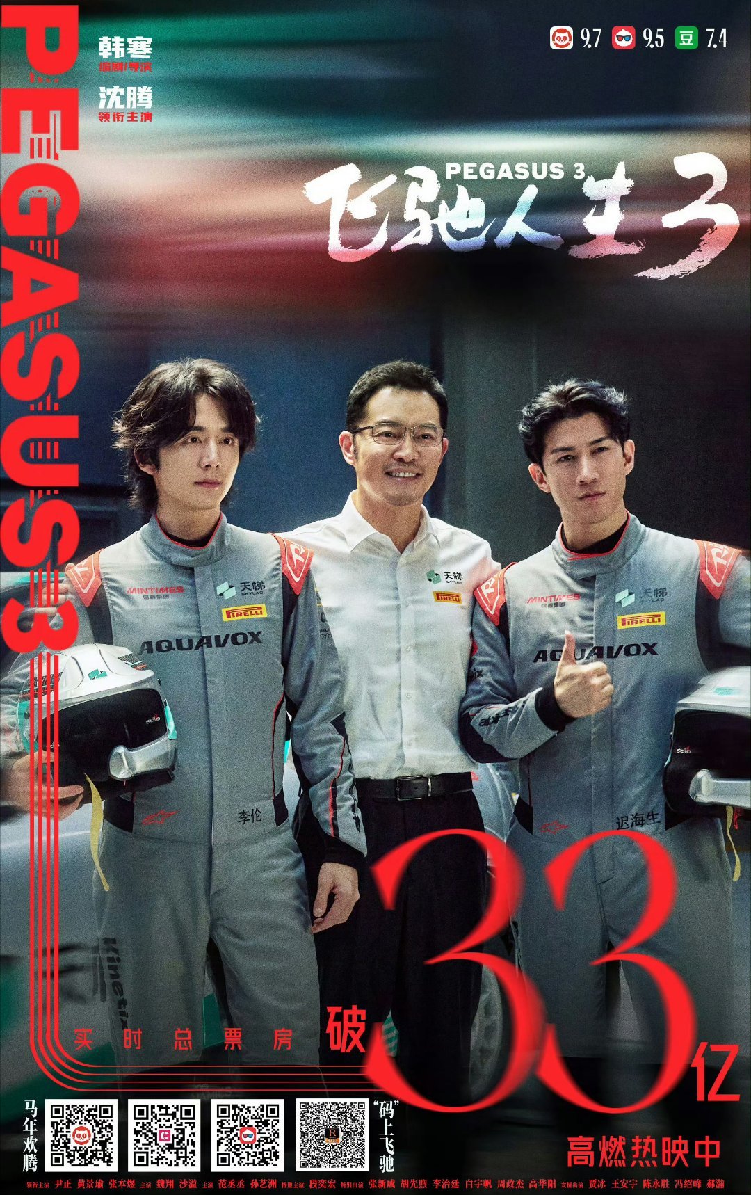 飞驰人生3票房超飞驰人生2 太炸了！《飞驰人生3》票房一路狂飙，正式突破33.6