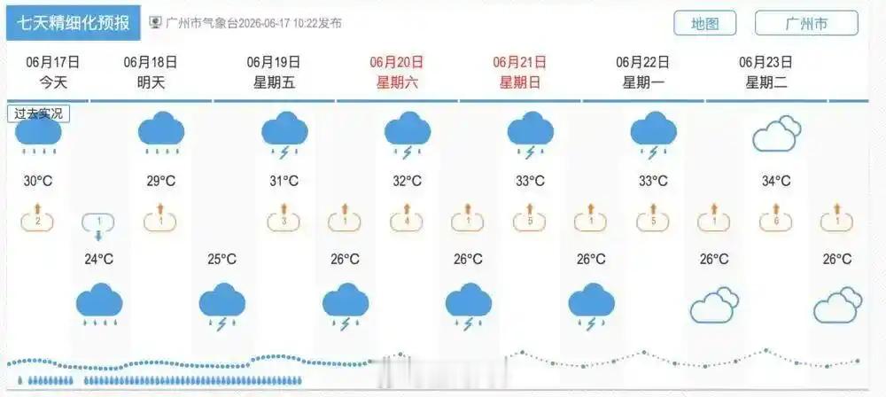 广东的雨到底还要下多久根据广东省气象部门：广东暴雨雨量降水，将维持至18日夜间到