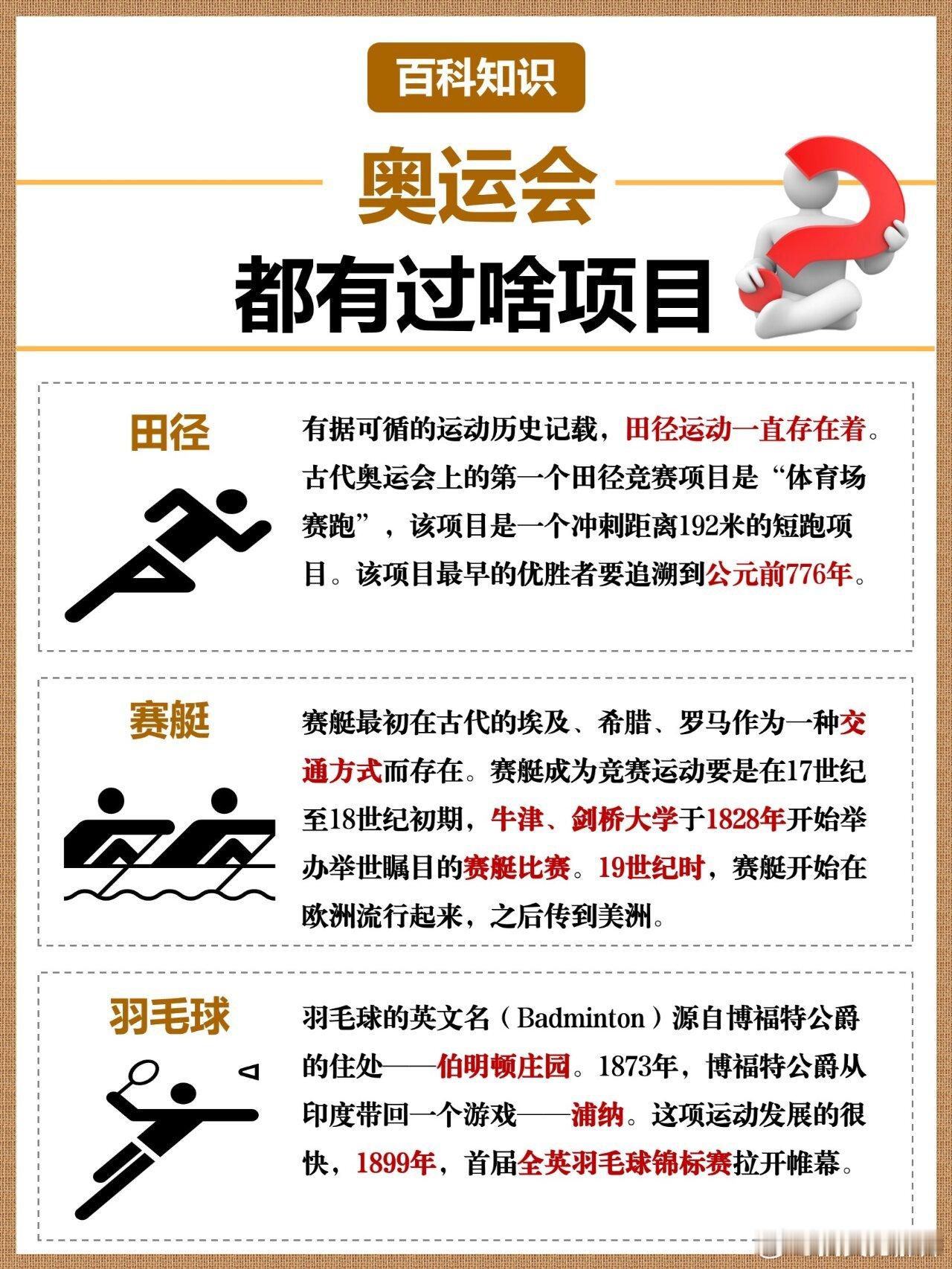 #原来奥运会的每个项目都有意义# 原来奥运项目有这么多意义 ​​​