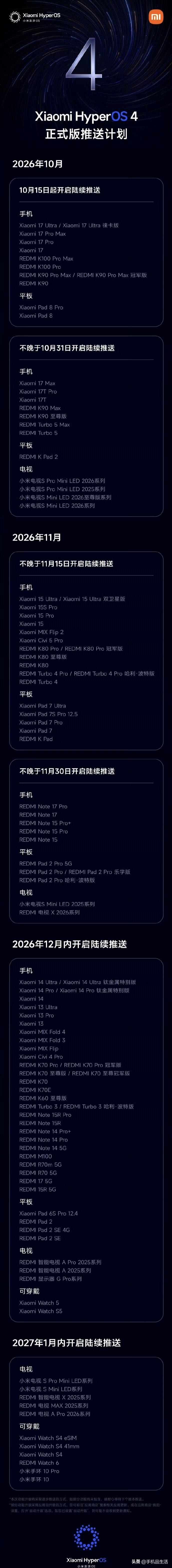 小米澎湃 OS4 正式版推送计划公布！

10 月 15 日开启首批存量机型推送