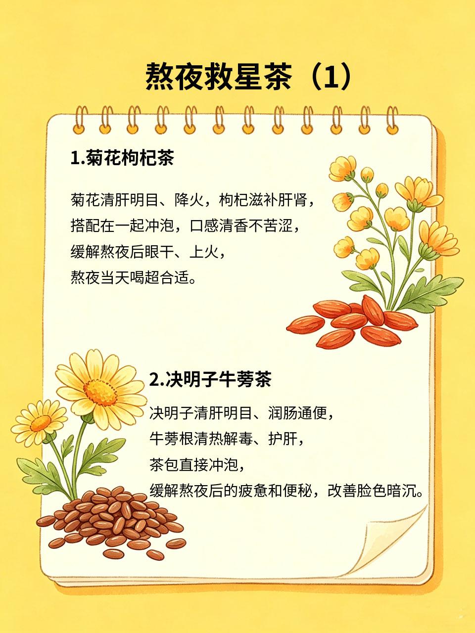 熬夜救星茶！护肝醒神，第二天不浮肿
熬夜党救命！熬夜后疲惫不堪、脸肿眼泡、精神萎