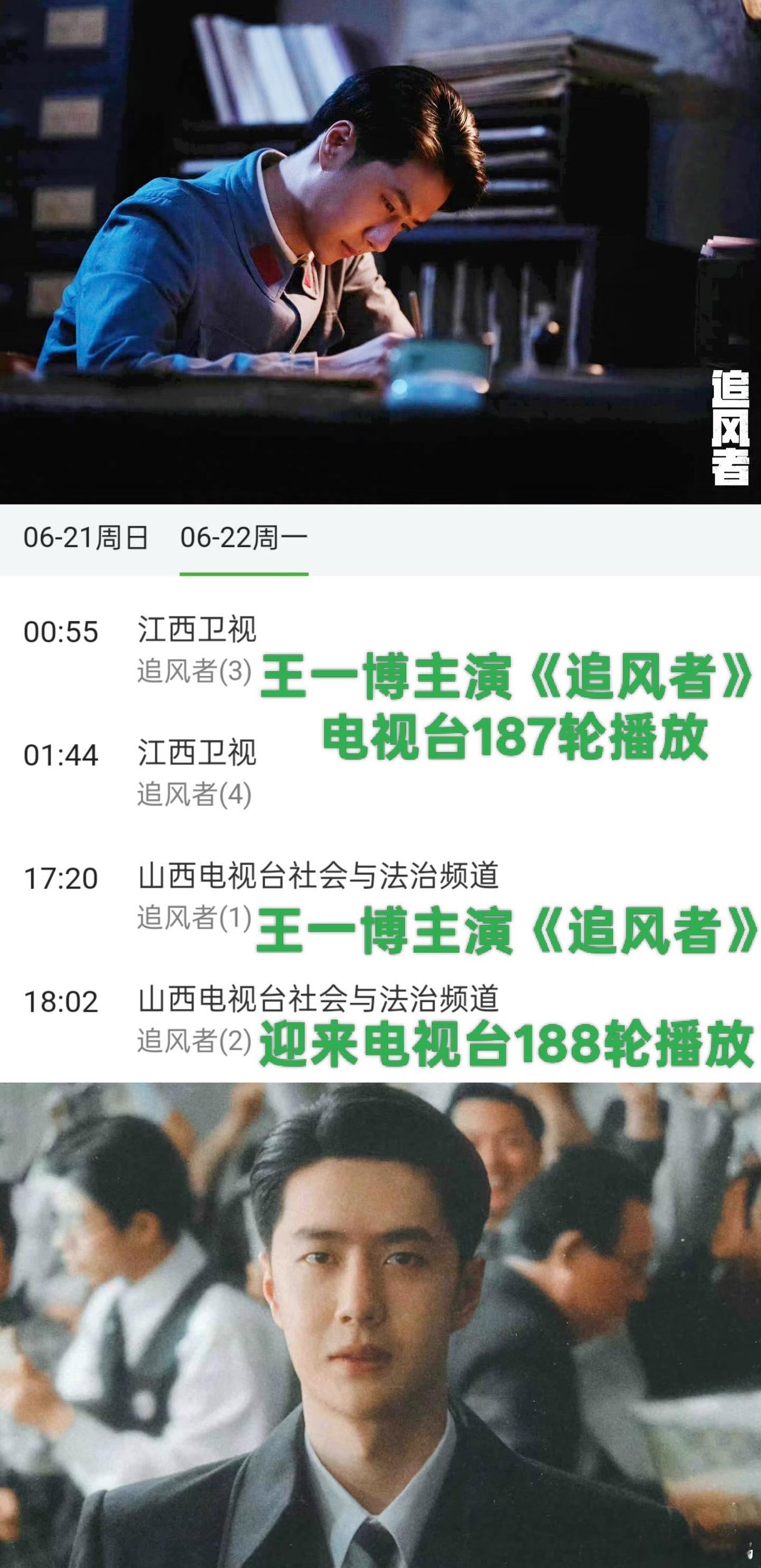 王一博 王一博主演的《追风者》又又又在电视台播出了，已经是第188轮，今年会不会