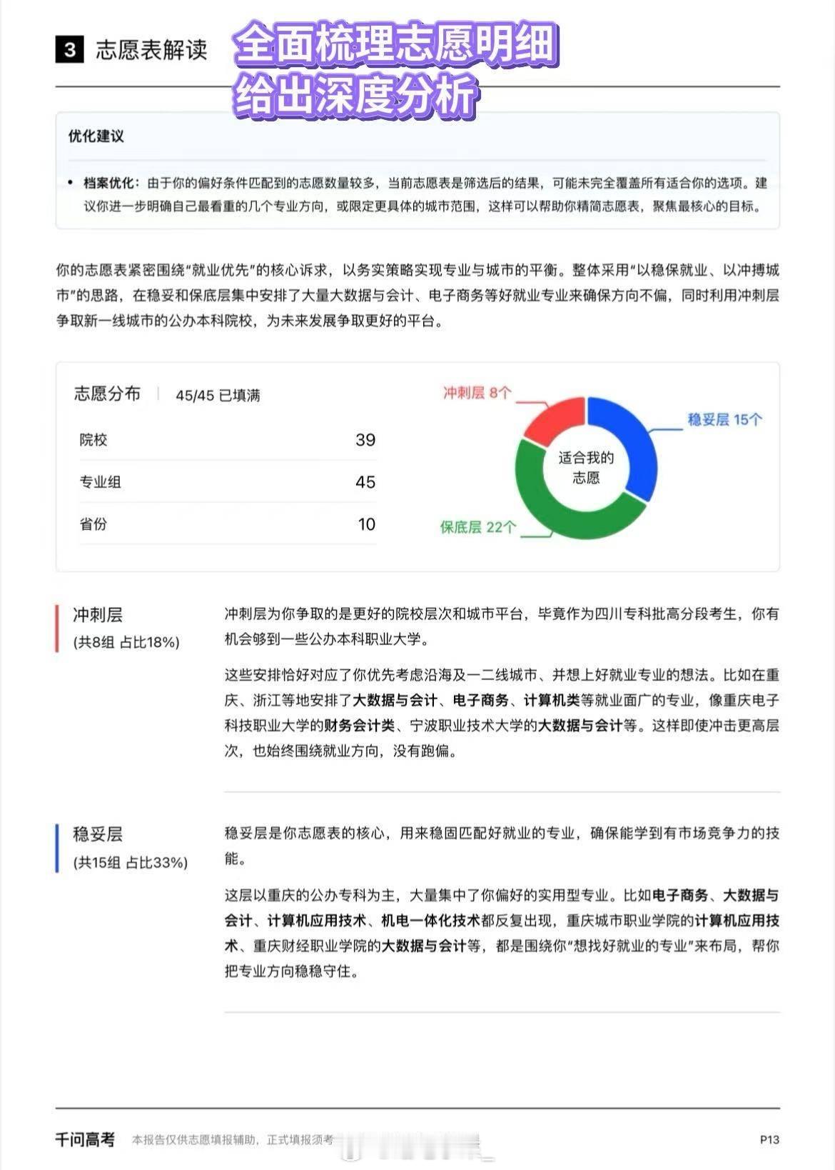 广西分数线 广西分数线终于出了，在朋友那里听说了千问可以选志愿后，仿佛打开了新世