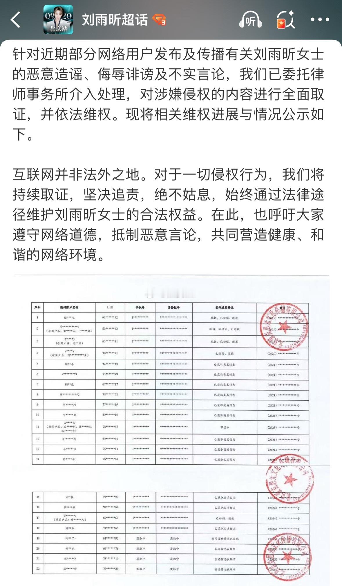 刘雨昕工作室最新取证告嘿公示支持！ ​​​