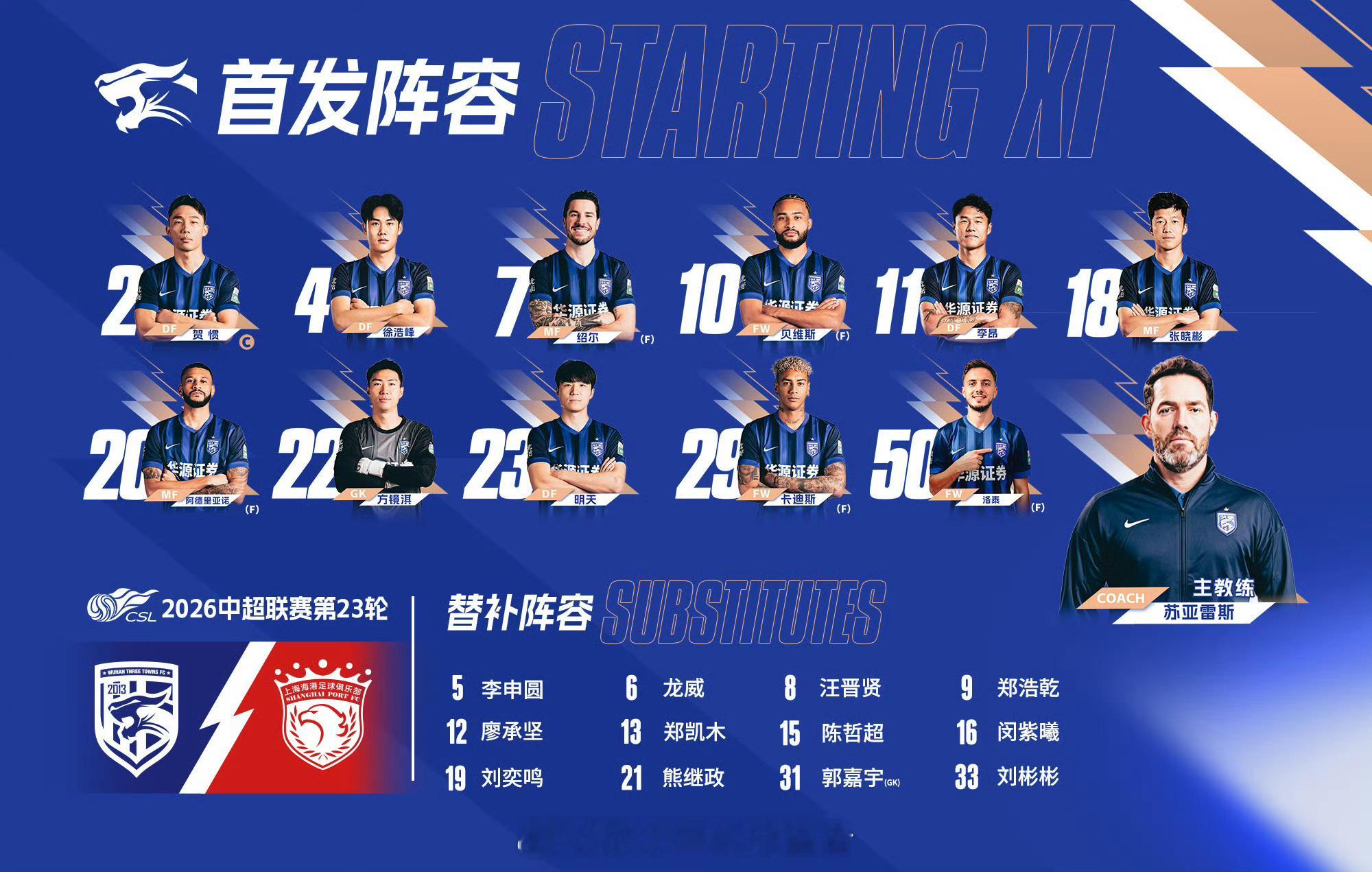 首发名单｜2026赛季中超联赛第23轮⚽️ 武汉三镇VS上海海港💪🏻 战斗，