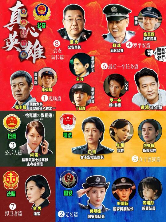 真心英雄｜五大系统+❽个单元故事↑