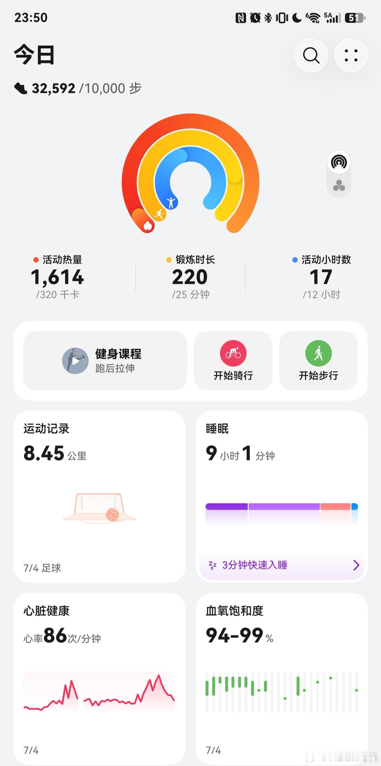 运动3万多步深睡2.5小时91分这睡眠和运动挺好的