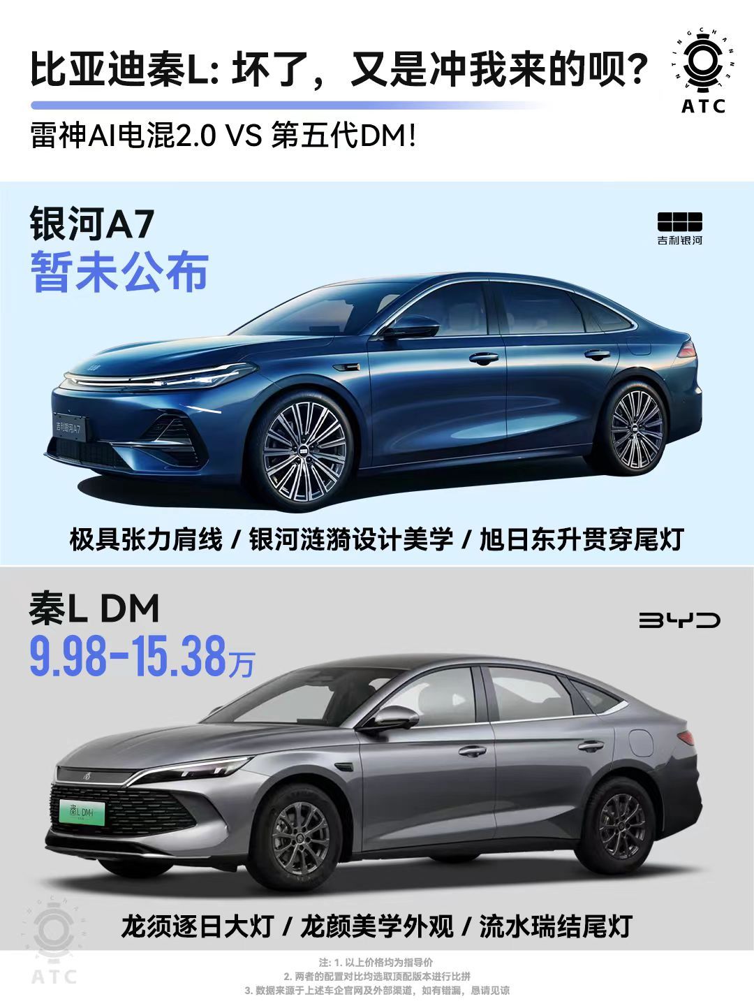 吉利跟比亚迪这两家，这两年也挺有意思的，都是自主品牌的巨头，却颇有一种你来我往，