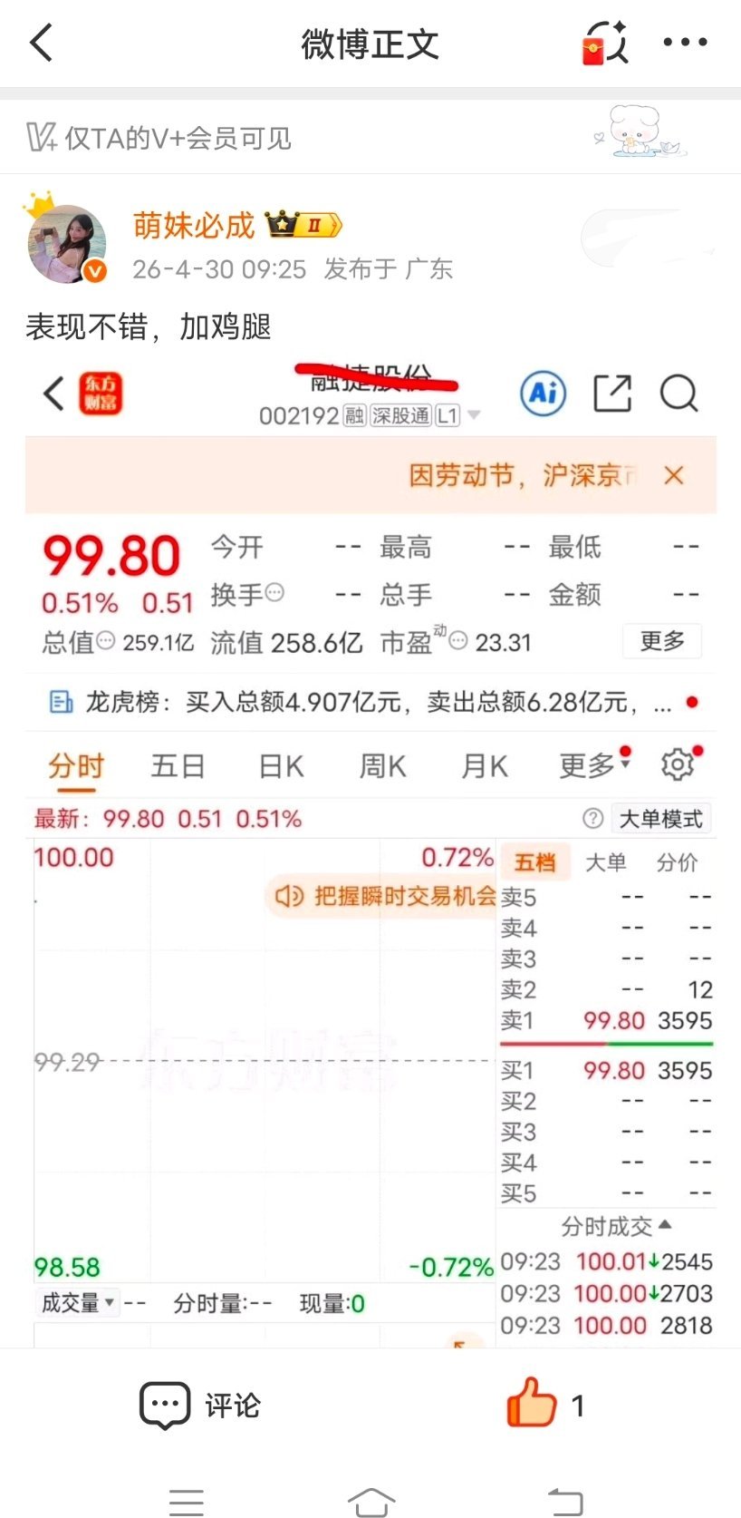 兄弟姐妹们，早盘分享，又是大长腿的一天V➕微博都有分享。跟上了的来一波666，让