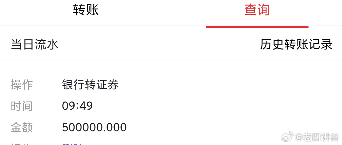 受不了了！继续转回来，玩一下$上证指数(SH000001)$