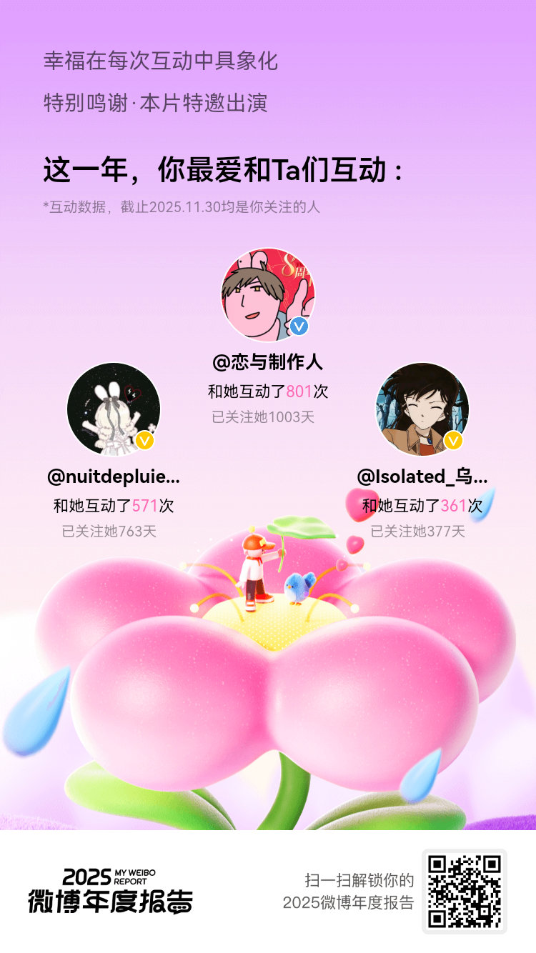 2025年总是喜欢和你们互动： 这大概就是明晃晃的“偏爱”吧！新的一年，这份偏爱