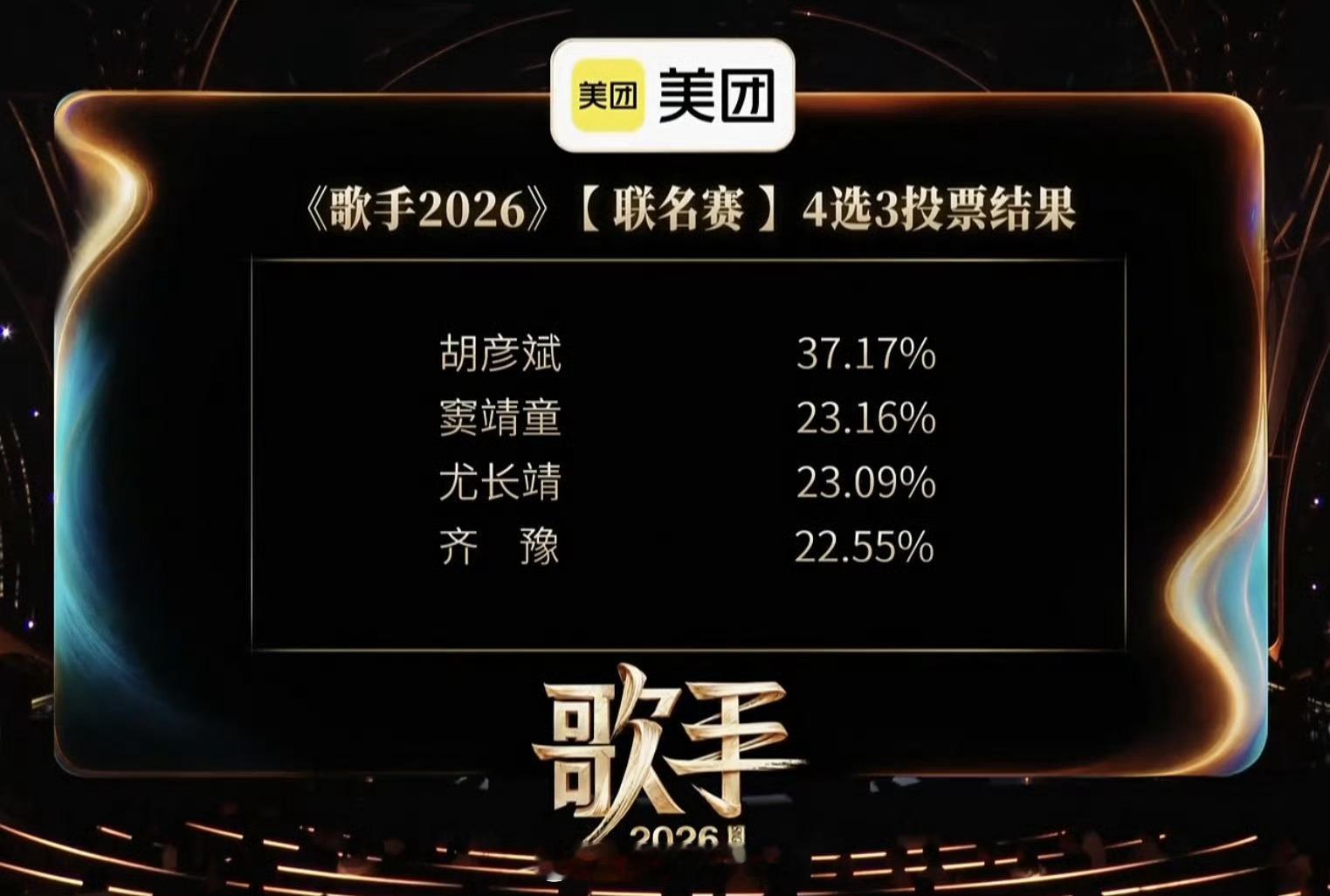 谁给我个解释？这公证人员是来打秋风的吗歌手排名