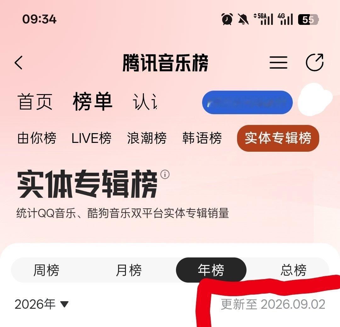 都快十点了还不更新有什么心事吗 ​​​
