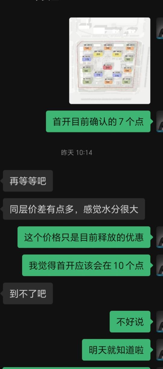 昨天预测高新邦泰的折扣体系