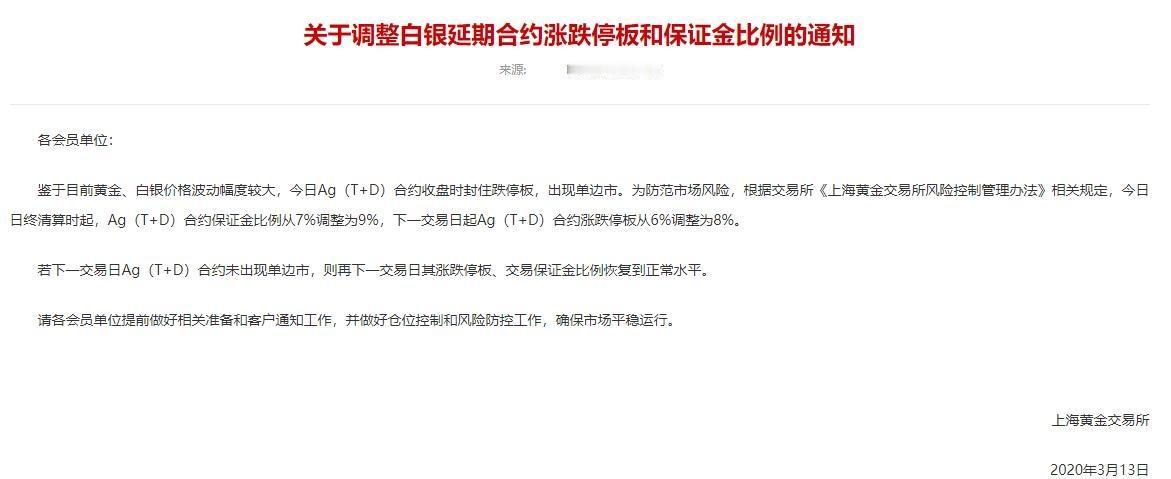 这次上期所与上金所同步提示风险并调整风控参数，是对近期贵金属、有色金属等品种短期