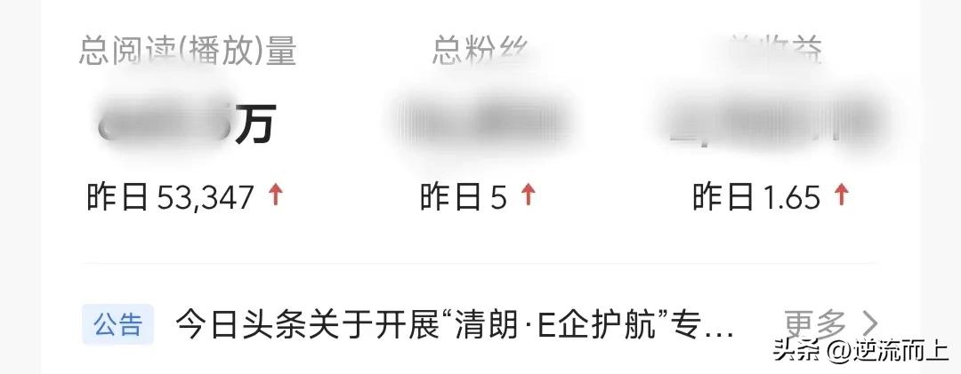 这头条写还是不写？
微头条53347的阅读，得到1.65元，这单价一言难尽，规则