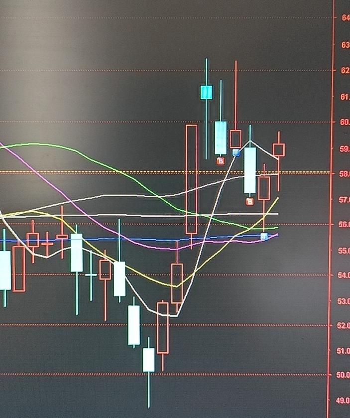 信捷电气 主营业务核心亮点+技术面解读
 
一、主营业务核心四大独家亮点（区别于