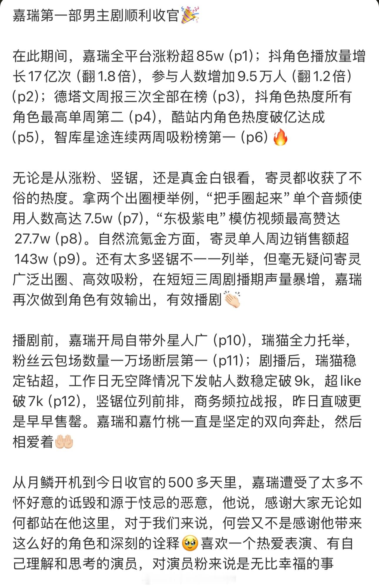 田嘉瑞《月鳞绮纪》收官实绩 有效播剧数据有声量有口碑有恭喜瑞瑞，寄灵人生角色➕1
