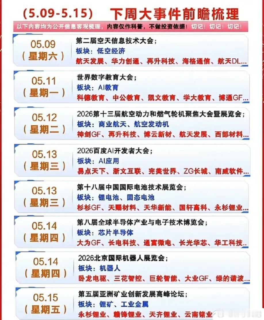 下周大事前瞻整理好了！从低空经济到AI教育，从电池技术到半导体，全赛道催化节点一