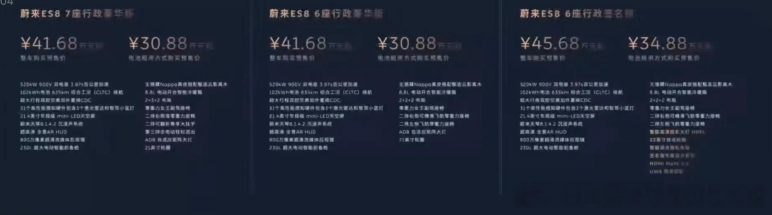 es8 价格41.68万起价格很凶猛了蔚来今年决心很大啊 ​​​
